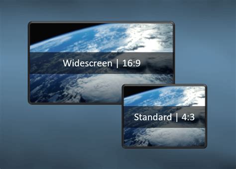 What Is Widescreen And Why Is Widescreen Format Better