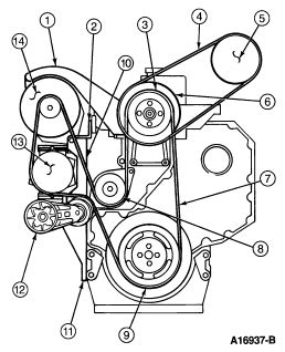 Cummins Isx Serpentine Belt Diagram Wiring Site Resource