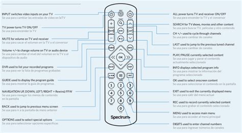 How To Program Spectrum Remote To Your Tv And Audio Devices