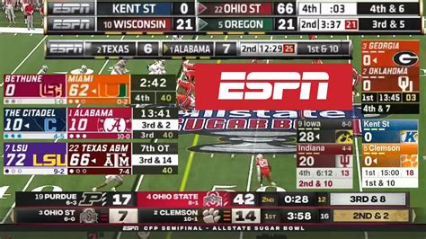 To Access The College Football Scoreboard And Get Live Scores Torn News