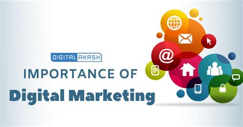 Importance Of Digital Marketing Digital Akash