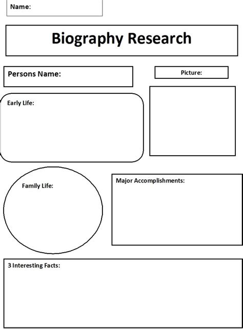 Formatted Biography Report Template Pdf Doc Printable
