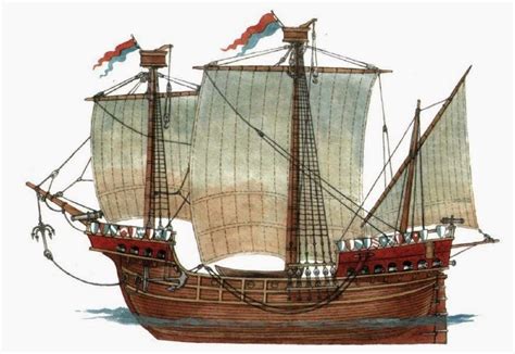 Medieval Cog With Two Masts Ship Art Medieval Sailing Ships
