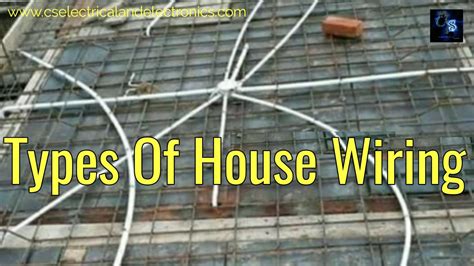 House Wiring Conduit Layout Wiring Digital And Schematic