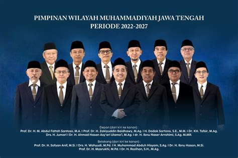 Anggota Pwm Jawa Tengah Periode 2022 2027 Muhammadiyah Jateng