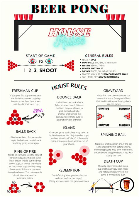 i made a beer pong poster classic rules commonly played at house parties r coolguides