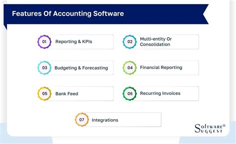 20 Best Accounting Software For Small Businesses In 2022 2022
