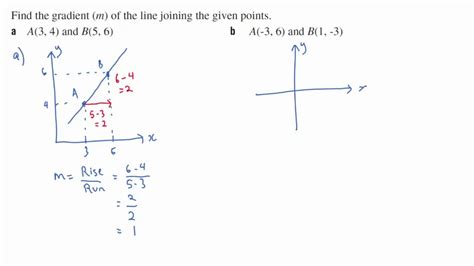 Calculating Gradient Between Two Given Points Youtube