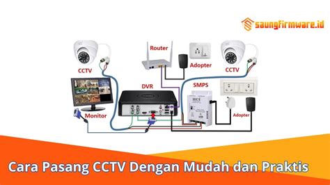 Cara Pasang CCTV Dengan Mudah Dan Praktis