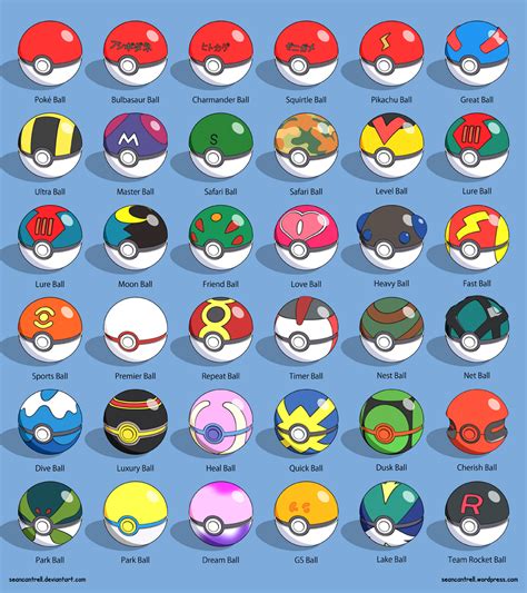 Share some heart photos with your lovely friends or just use them as a. Various Poke Balls by seancantrell on DeviantArt