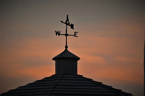 A Brief History Of Weather Vanes