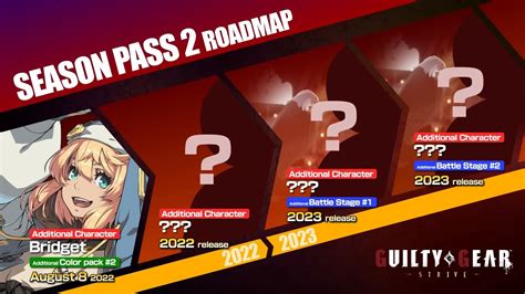 Bridget Joins The Guilty Gear Strive Roster Season Pass Two Revealed
