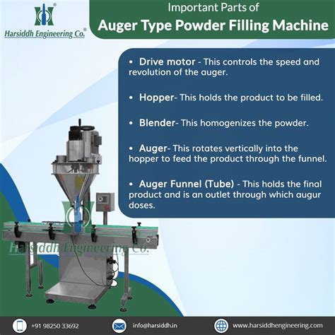 Important Parts Of Auger Type Powder Filling Machine Auger Machine