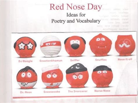Red Nose Day Teaching Resources