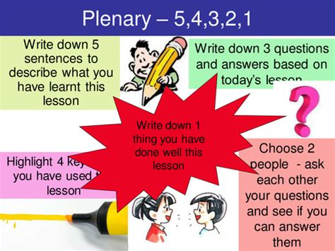 Plenary Ideas 54321 Teaching Resources