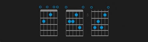 E Guitar Chord Open Hot Sex Picture