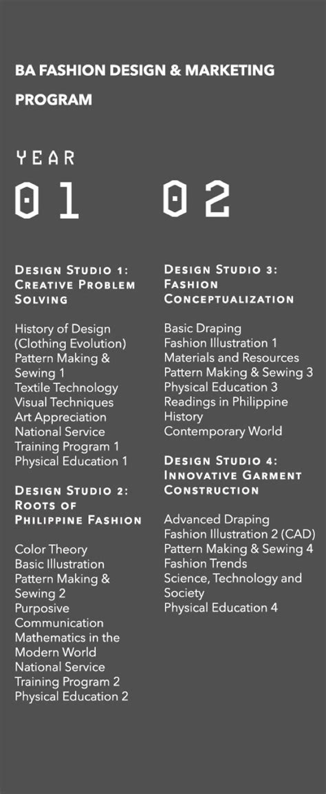 Philippine School Of Interior Design Tuition Fee 2021