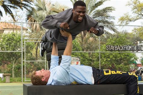 Ferrell And Harts ‘get Hard Is Totally Limp