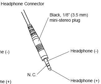 This tutorial will show you how to connect a 3.5 mm audio jack from an old pair of headphones to the audio if you cut off the ear buds, you can plug the jack into an audio source and connect the wires. quick question about 2.5mm wiring | All About Circuits