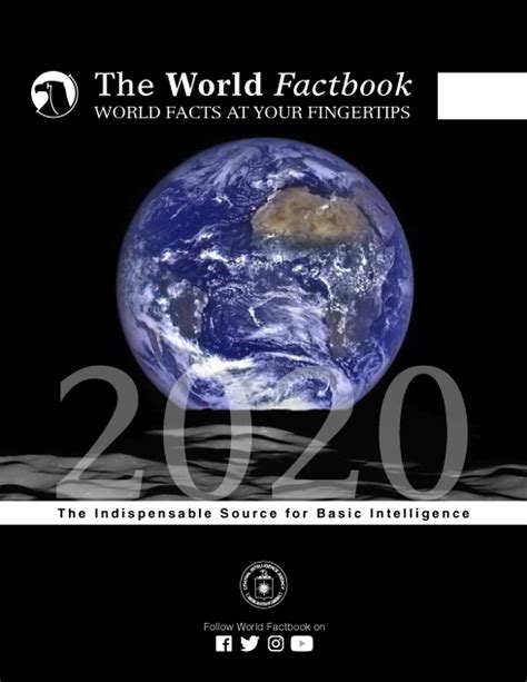 2020 2022 World Factbook Archive
