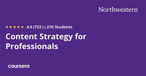 Content Strategy for Professionals - Coursyz