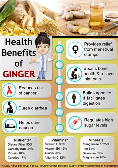Ginger Health Benefits And Nutritional Information