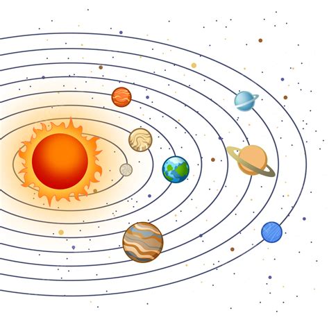 Solar System Cartoon Hd Transparent Solar System Cartoon Solar System Universe Cartoon Png