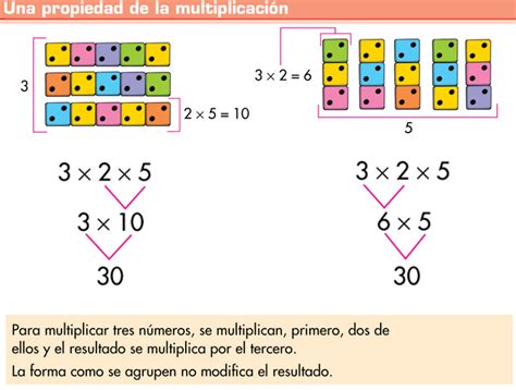 Ixl Propiedades De La Multiplicación Ejercicios De Matemáticas De 3 114