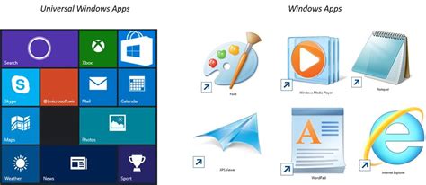 Windows 10 Review Applications And Compatibility