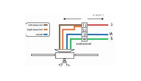 Poe Wire Diagram / Category 6 Wiring Diagram Poe | schematic and wiring