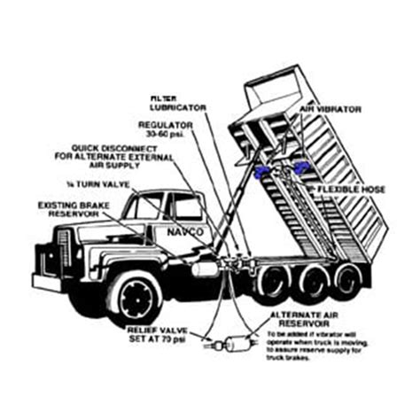 Dump Truck Parts Cherokee Truck Equipment 56 Off