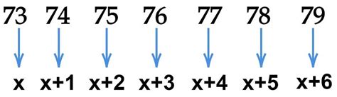 Consecutive Integers · Explained · Examples · Matter Of Math