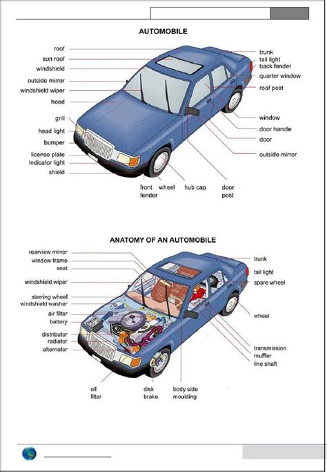 Parts Of A Car In English Learn Names Of Different Auto Parts Vlrengbr