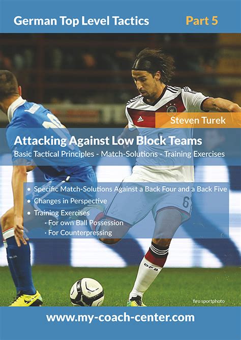 Attacking Against Low Block Teams Theory And Exercises Soccer Coaches