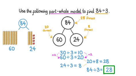 Question Video Dividing Two Digit Numbers By One Digit Numbers Using