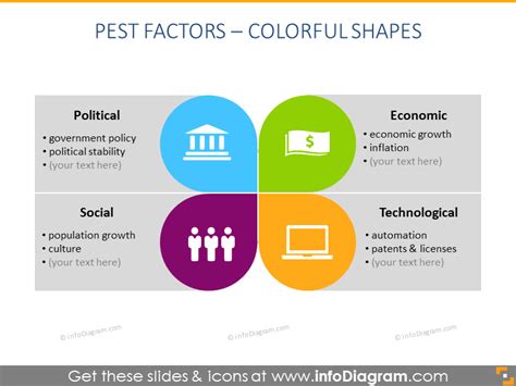 Pest Analysis With Colorful Shapes Infodiagram
