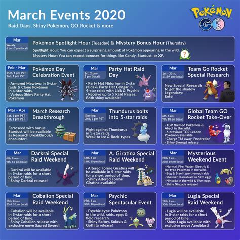 Pokémon Go March Events In 2020 Pokémon Go Hub