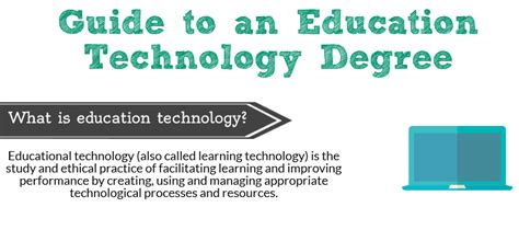 Mini Guide To Education Technology Degrees Online