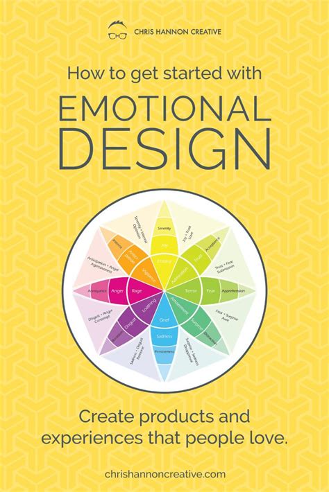 Emotional Design Principles Graphic Design Tools Design Thinking