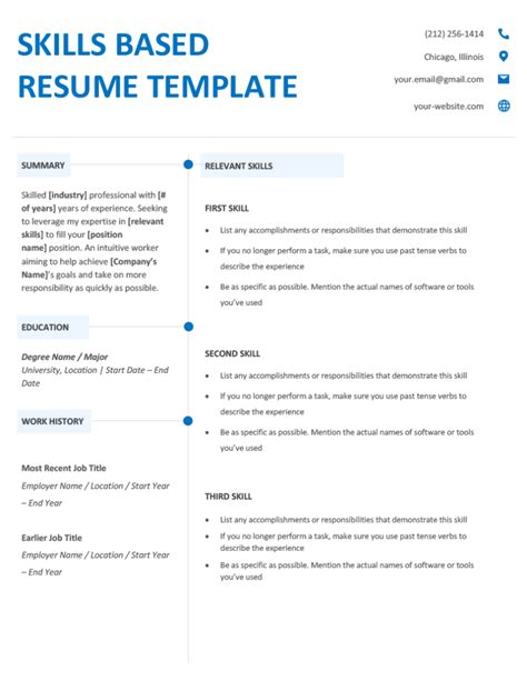 The Skills Based Resume Free Template And Examples