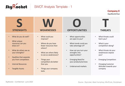 Swot Analysis Matrix For Powerpoint Presentationgo Hot Sex Picture