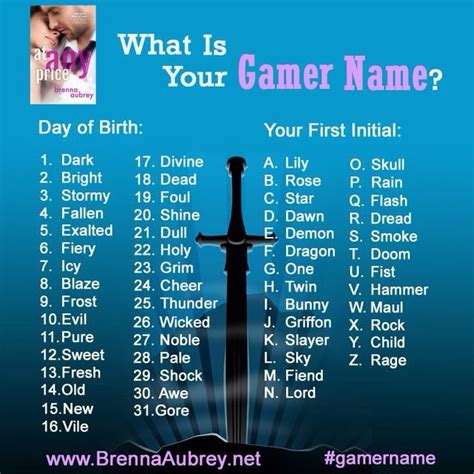 Pin By Diego Ramirez On Choose A Name Gamer Names Gamer Name