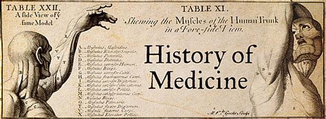 The History Of Medicine Timeline Timetoast Timelines