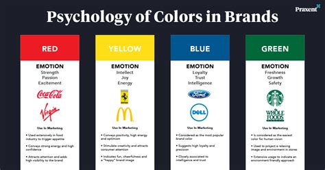Tips On How To Choose Brand Colors To Define Your Business Pepper