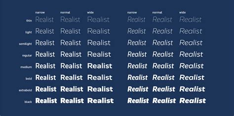 Realist Fonts I Love Typography
