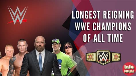Longest Reigning Wwe Champions Of All Time Wwe Championship History