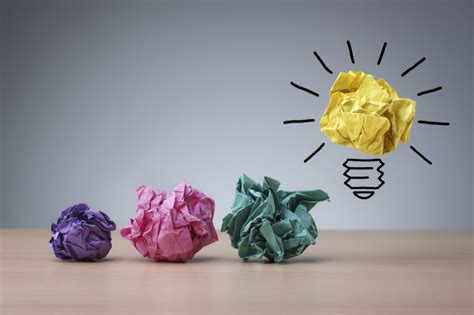 4 Sources Of Business Ideas Business Ideas
