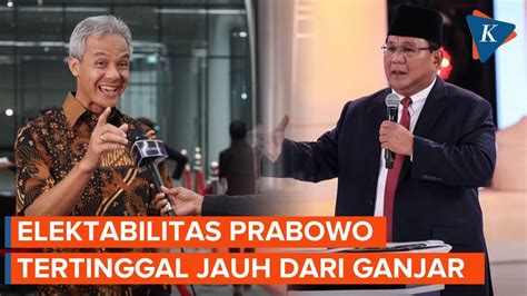 Respons Gerindra Soal Elektabilitas Prabowo Turun Youtube