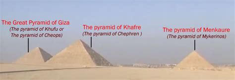 Ancient Egyptian Pyramids Ancient Egypt Facts Ancient
