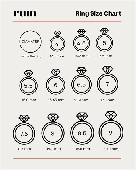 Ring Size Chart 45 Off